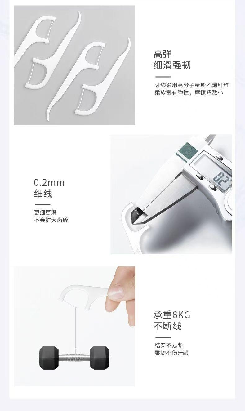榮俏 高拉力細滑護理牙線棒 贈送輕便牙線盒 110支 輕便易攜 防水防塵