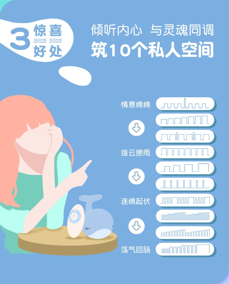 【中國直效郵件】KISSTOY 新品 Doris太正鯨按摩器 強力震動充電款