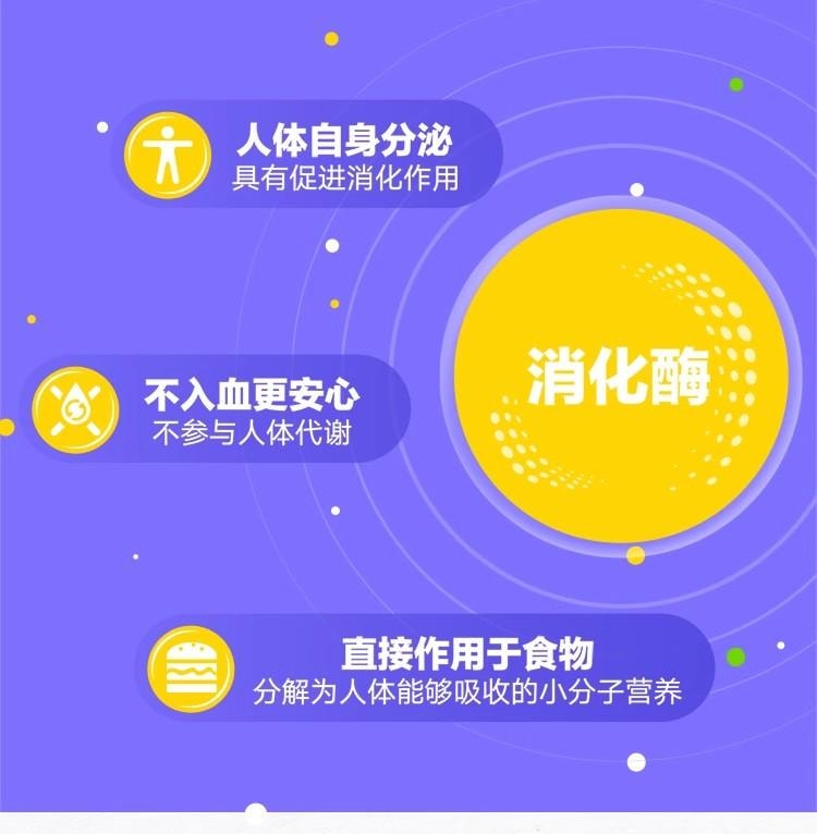 【中国直邮】  达喜 复方消化酶胶囊(II) 有效释放助消化 缓解胃胀腹胀 12粒/盒