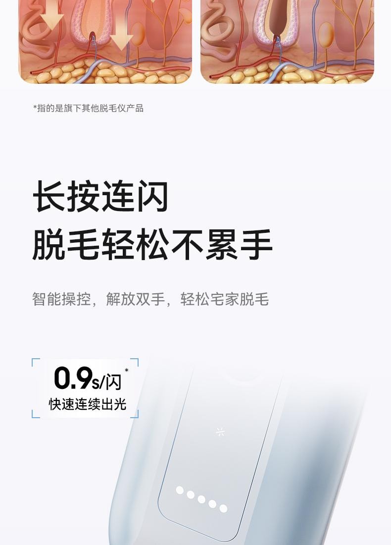 【中国直邮】海尔蓝宝石冰点脱毛仪YT301家用唇毛腋下 冰川蓝