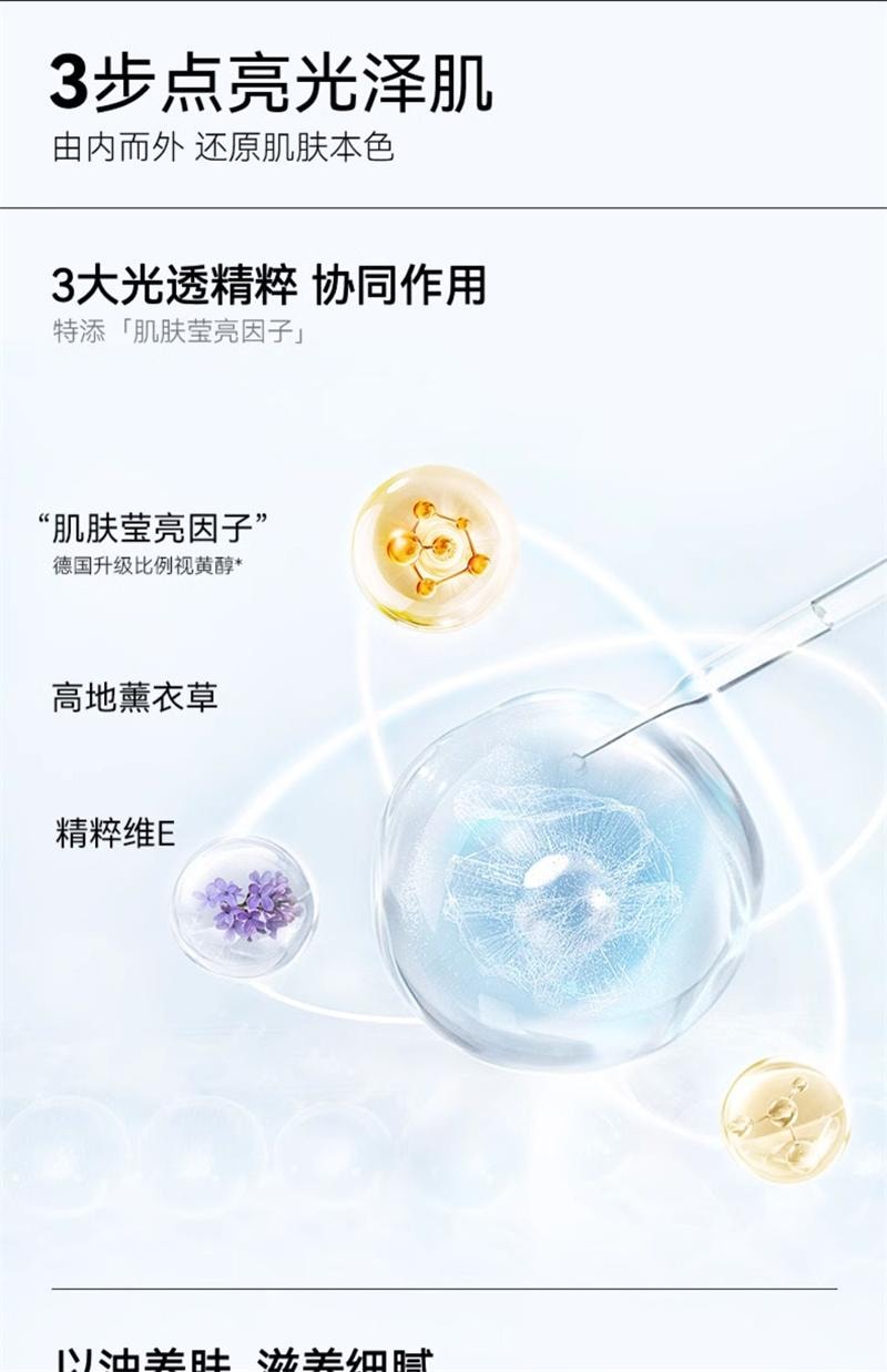 【中国直邮】freiol 匀净美肤身体油焕亮保湿白瓶身体乳滋润补水精华油  125ml