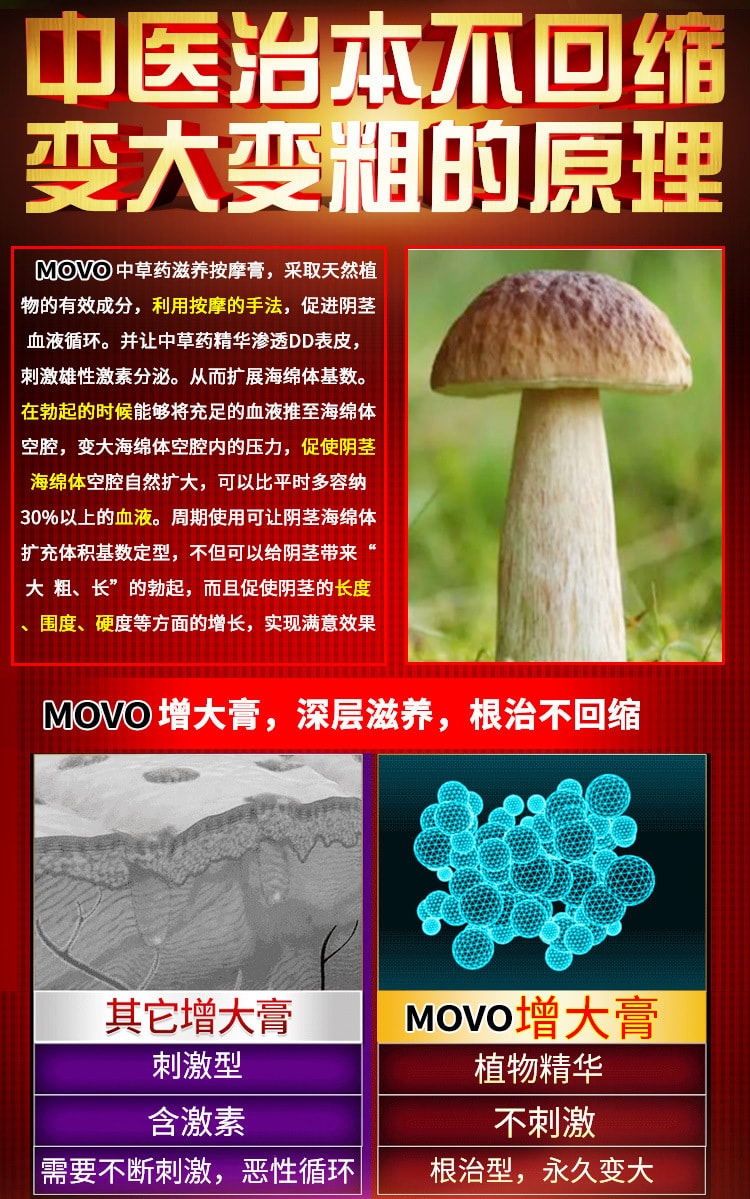 【中国直邮】MOVO 新品 爵士修复增大膏60ml/瓶 男士成人用品
