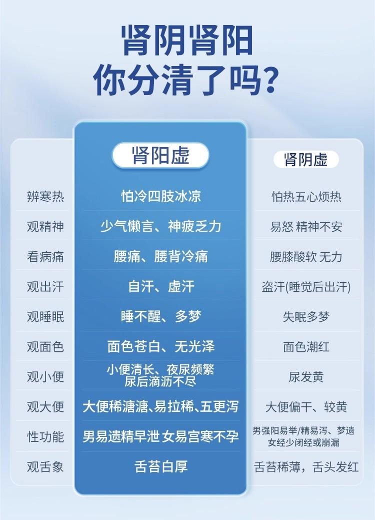 【中國直郵】 太極 鎖陽固精丸 早洩治療 鎖腎固精 腰膝酸軟 遺精早洩 10袋/盒 3盒