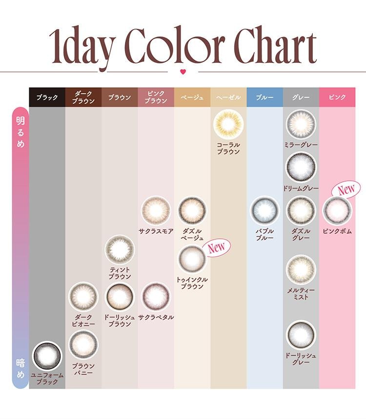 【日本直郵】日本 MOLAK 日拋美瞳 10片裝 Twinkle Brown 星耀琥珀(棕色系 ) 著色直徑13.8mm 預定3-5天日本直發 度數 -1.75(175)