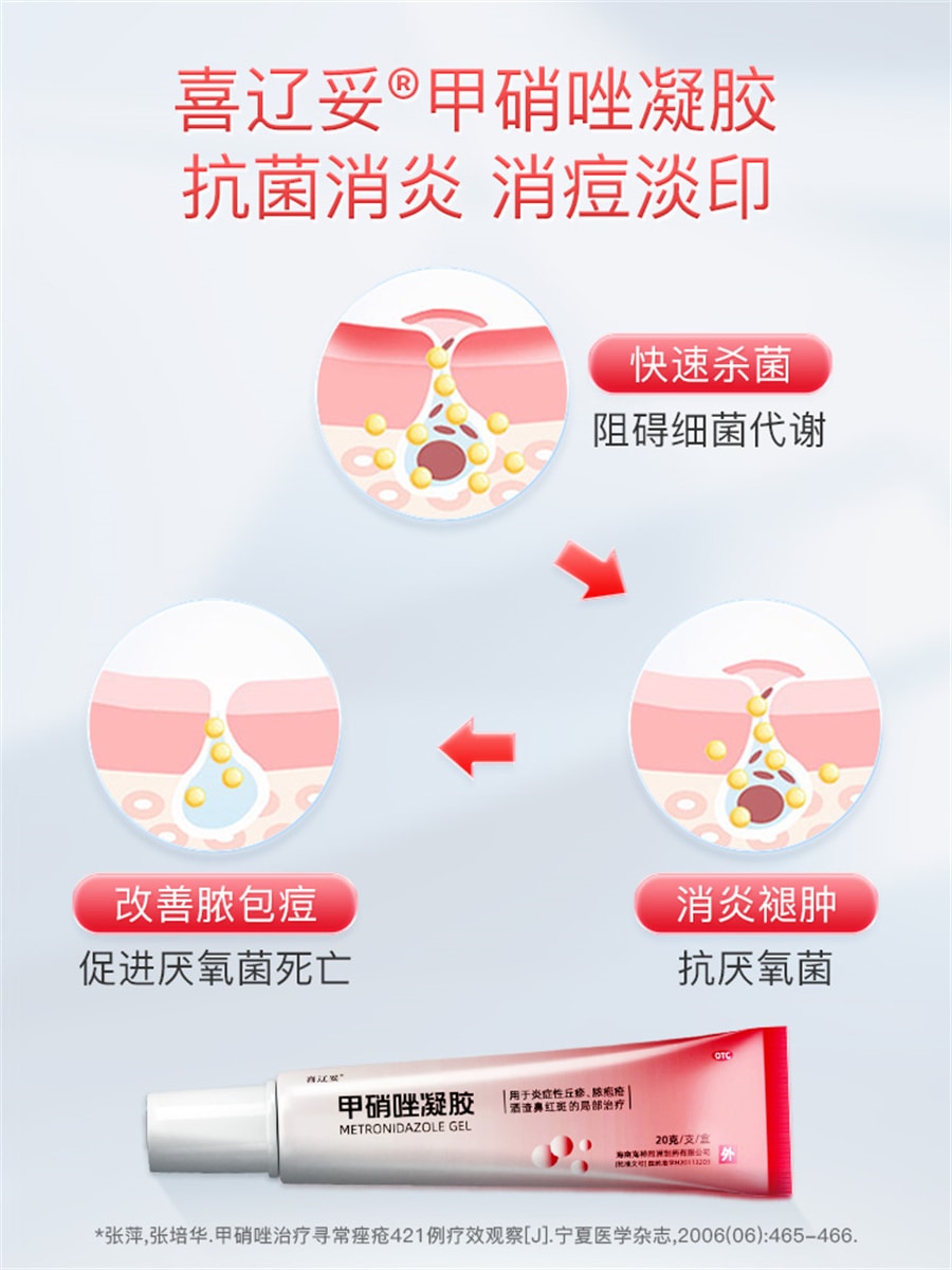 【中國直郵】 喜遼妥 甲硝唑凝膠消炎祛痘藥膏修復淡化痘印甲硝銼凝膠 20g/支