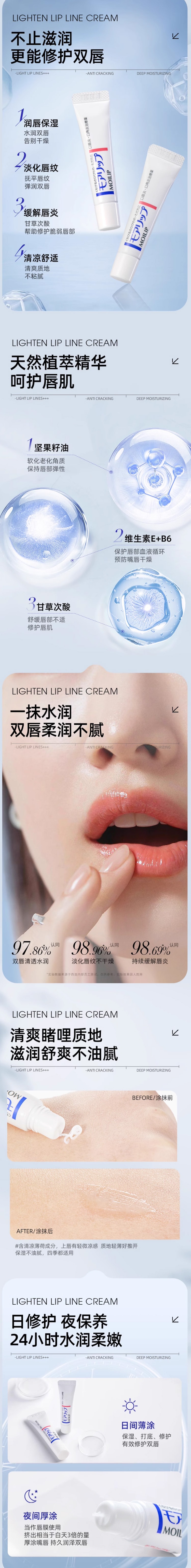 【日本直邮】SHISEIDO资生堂 MOILIP保湿修复型润唇膏 8g