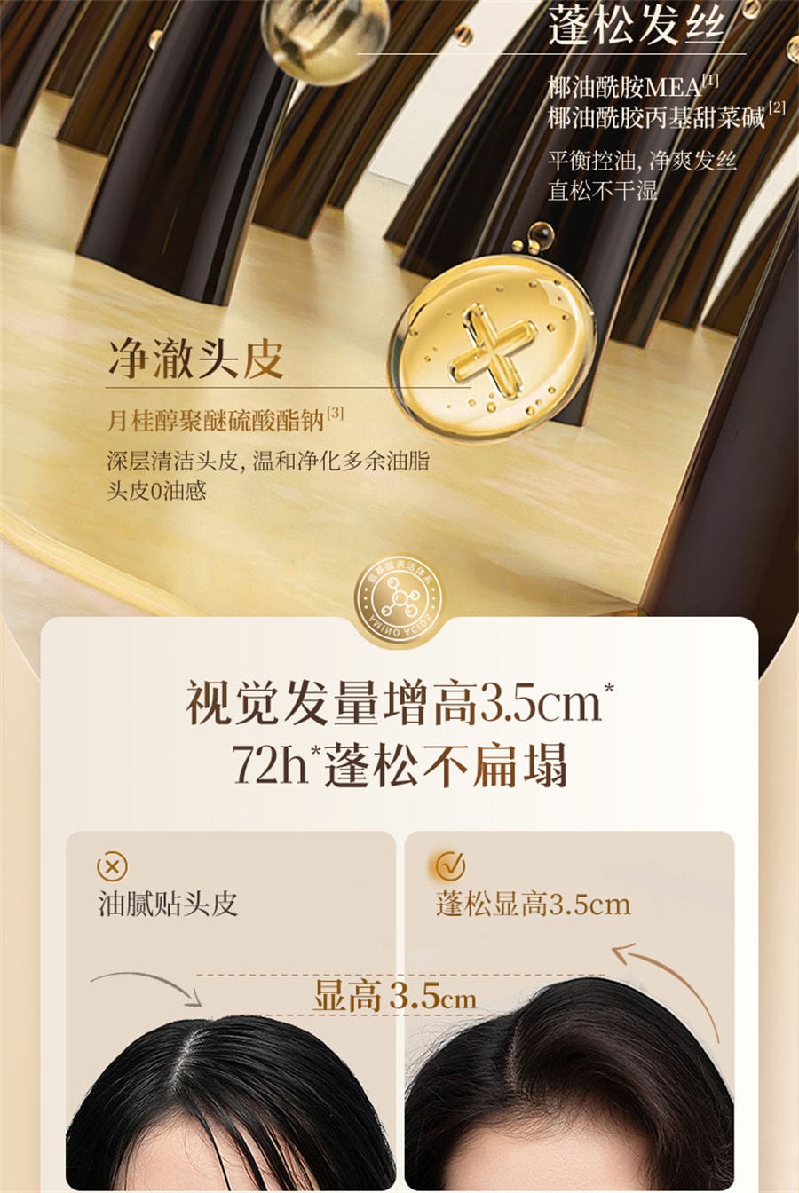 【中国直邮】韩方五谷 生姜防脱育发洗发水防脱固育发正品控油蓬松非生增发密男女露 500ml