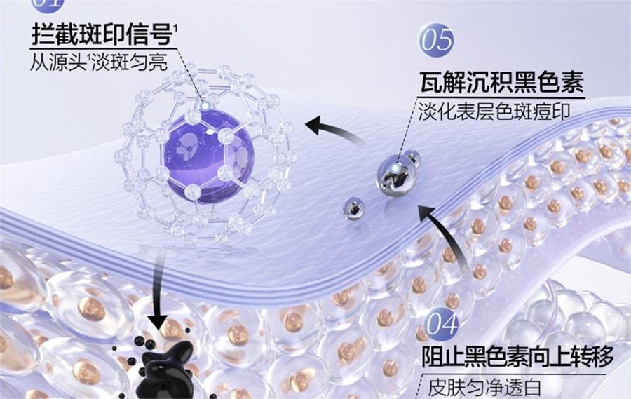 【中国直邮】 欧诗漫 珍珠美白淡斑面膜 补水保湿烟酰胺提亮熬夜护肤 美白淡斑面膜5片/盒