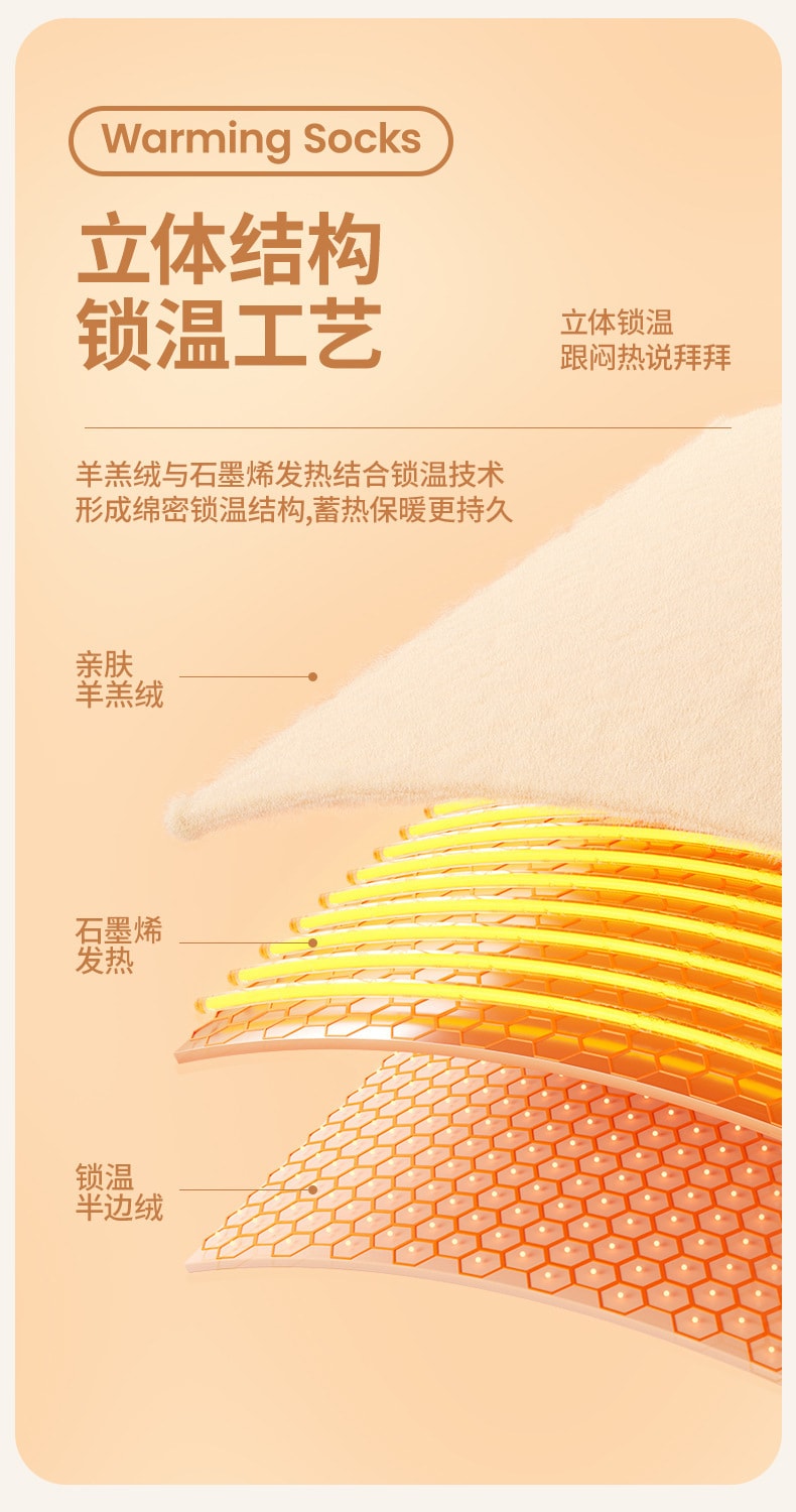【中國直郵】 親太太 電熱襪子充電加熱暖腳神器冬季睡覺保暖腳被窩發熱腳襪套取暖腳寶 小鹿紅白色