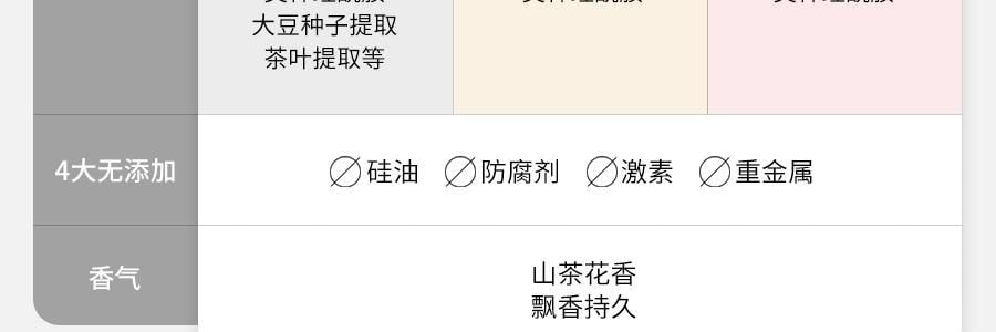 日本SHISEIDO資生堂 TSUBAKI絲蓓綺 紅椿全新升級 沁潤臻致滋潤洗髮精 450ml 高保濕&修復【李聖經代言】