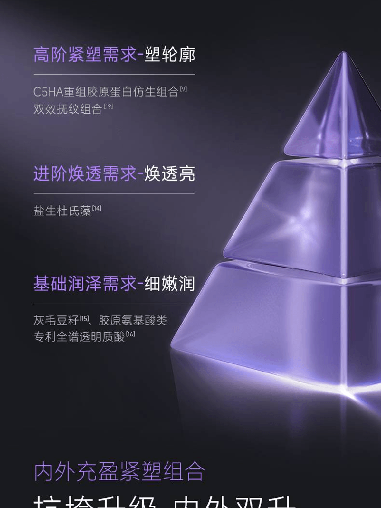 【中国直邮】 可丽金 胶原大膜王3.0重组胶原蛋白蕴活光塑紧致驻颜面膜3g*20颗/罐  抗皱紧致涂抹面膜