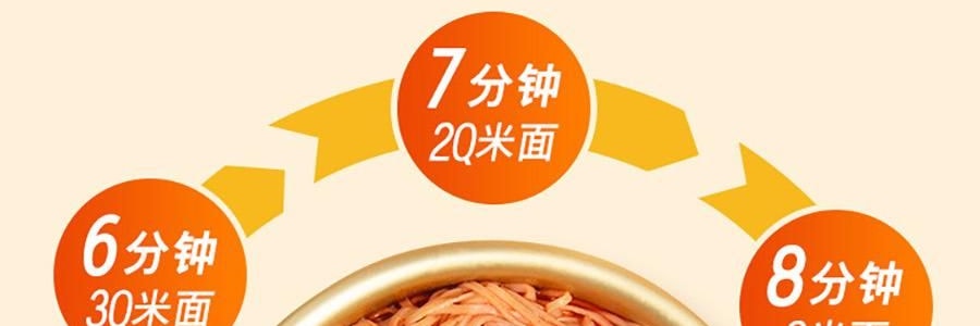 旺旺 哎呦Q米面 米粉方便面 韩式泡菜风味 73g *6【6份超值装】【非油炸面饼】