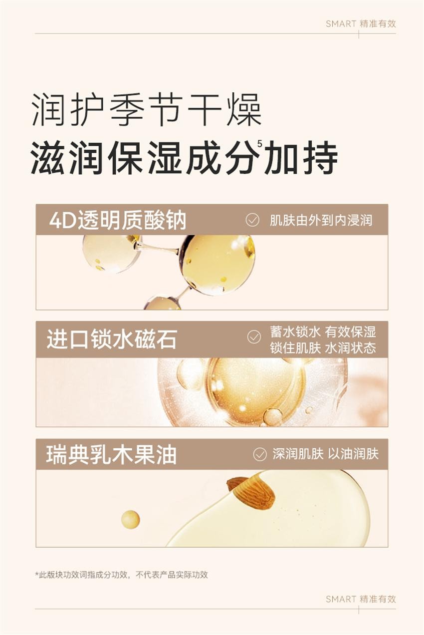 【中國直郵】 水之蔻 精粹倍潤身體精華乳 補水煥靚菸鹼醯胺保濕滋潤 粗糙肌摯愛 果酸優格瓶300g/瓶【王俊凱-明星代言】