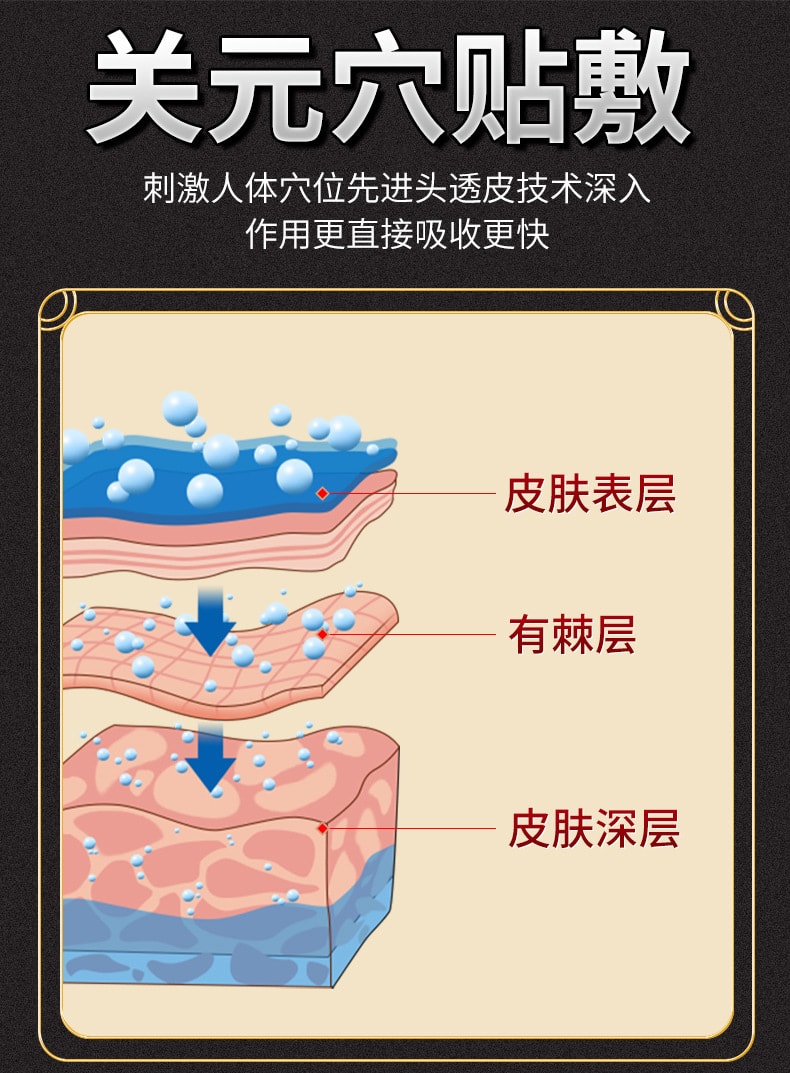 【中國直郵】北京協和 前列腺貼 穴位壓力刺激貼 男士護理專用 4貼裝