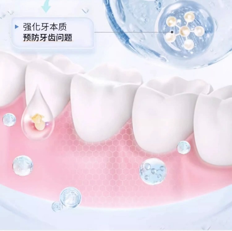 【中國直郵】李時珍 牙齒分離劑牙齦小銀管正品100g/支