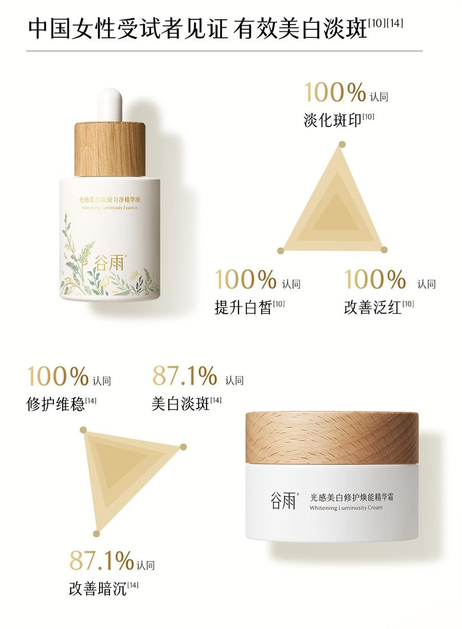 【中国直邮】  谷雨 第三代光感套装 美白淡斑护肤品 水150ml+乳100ml+霜50g+精华45ml