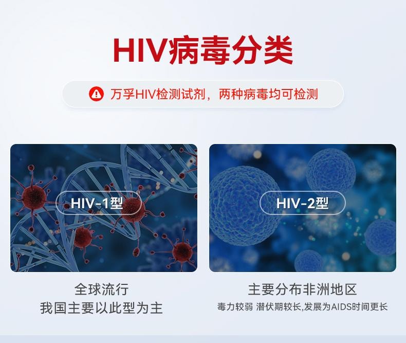 【中国直邮】可孚 检测试纸1人份/盒hiv自检自测四合一检查非hlv第四代第五代
