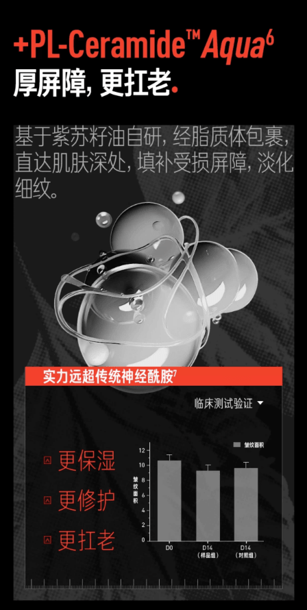 【中國直郵】 畢生之研 厚臉皮B5速修面膜 5%B5精華雙膜布 抗皺緊緻保濕敏感肌修護 5片 1盒