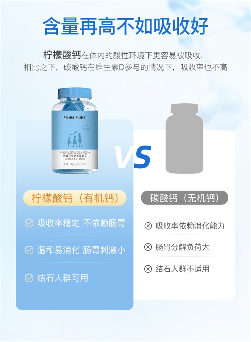 【中国直邮】羽心堂Mama Mujer 乳矿物质盐高钙镁锌儿童成人牛初乳奶片30片/盒升级版