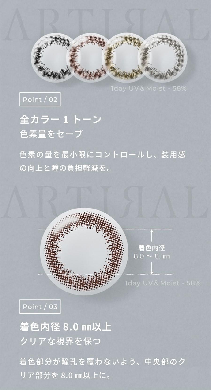 【日本直邮】Artiral UVM 日抛美瞳 抗UV 含水量58% 10枚 Brown 自然棕 (棕色系)着色直径13.0mm 预定3-5天日本直发 度数 0