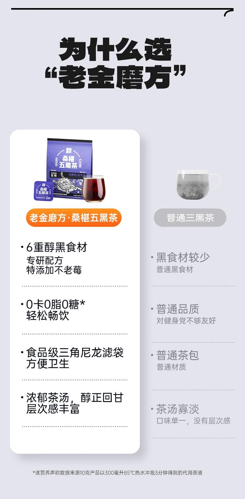 老金磨方 桑椹五黑茶100g