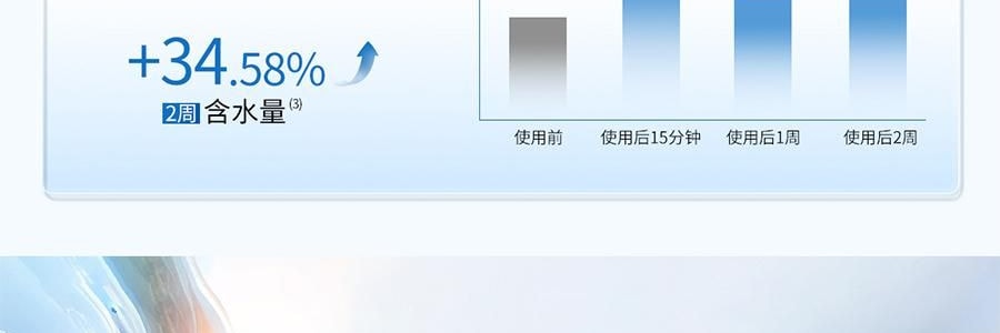 VOOLGA敷爾佳 雲柔輕澈潔面乳 100g 淨潤養合一 溫和適度清潔 水潤保濕舒緩 乾皮專研 敏感肌適用