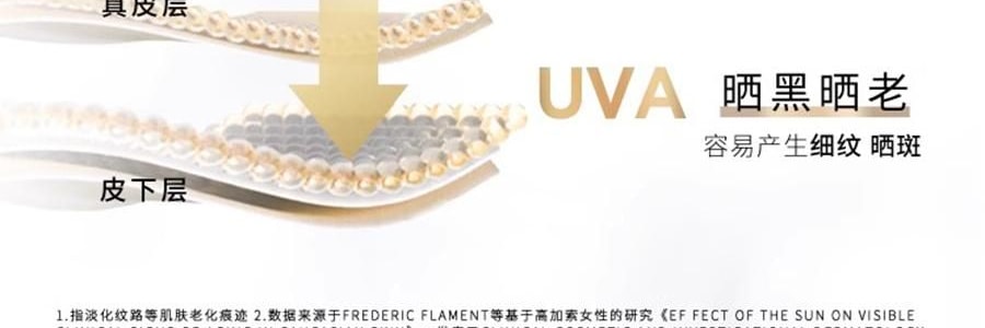 L'OREAL欧莱雅 小金管防晒霜 SPF50+·PA+++ 30ml 干皮混合皮 敏感肌适用 清透不粘腻 养肤抗老 补水保湿 光泽紧致淡化细纹