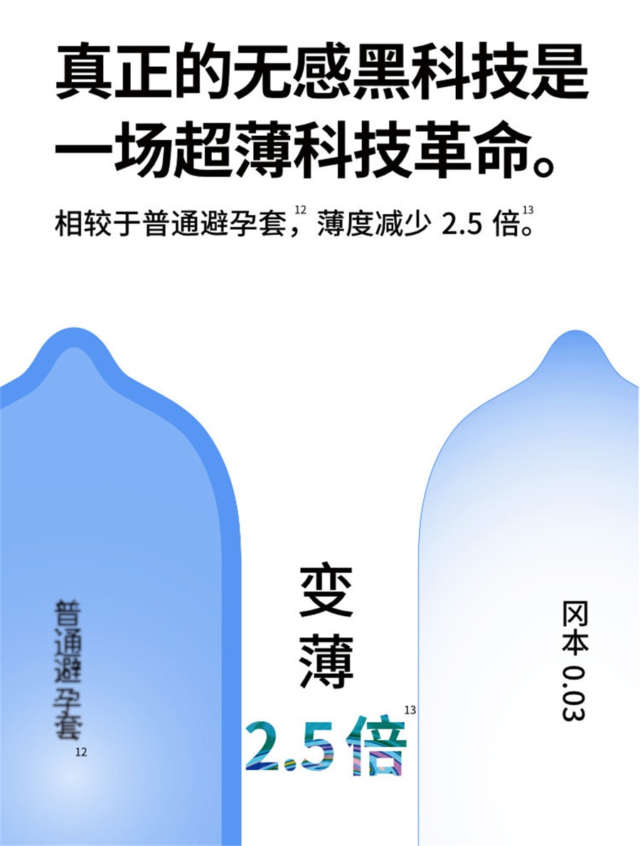 【中国直邮】OKAMOTO冈本 003超薄润滑裸入避孕套-蓝金装10片 成人避孕用品