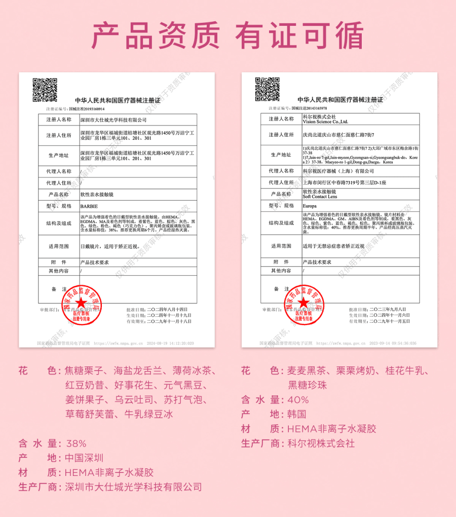 【中國直郵】 moody 美瞳半年拋 甜心系列 草莓舒芙蕾1片裝 (半年拋為1片裝為滿足雙眼佩戴請拍2盒) -0(0)