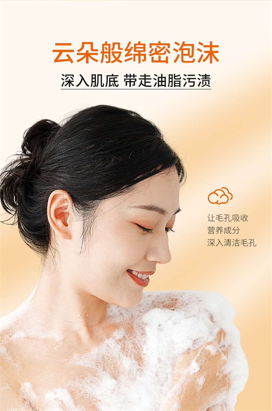 【中國直郵】肌膚之食 除蟎沐浴露背部去蟎蟲控油持久留香男女可用祛痘沐浴液 500ml/瓶