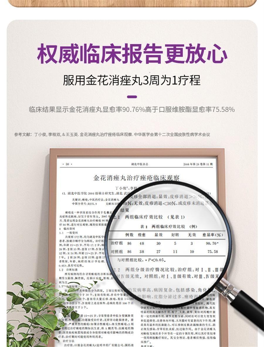 【中國直郵】 雲昆 金花消痤瘡 祛痘消痘解毒痤瘡粉刺痘痘中藥內調72g/盒