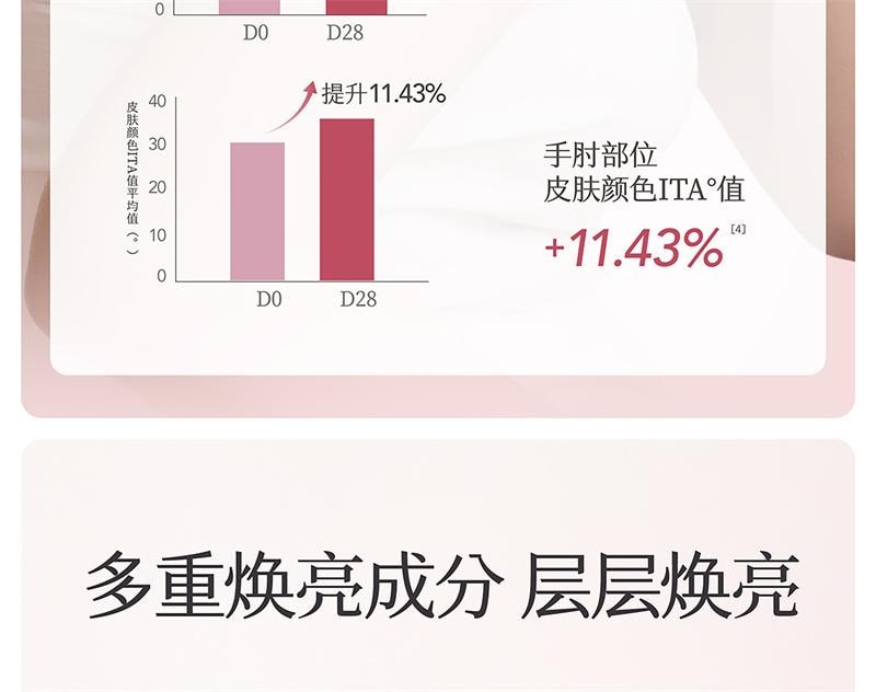   半畝花田 冰淇淋身體磨砂膏 去角質 全身 手部 沐浴 保濕 滋潤-失重玫瑰 250g 1個*|預計到達時間3-4週