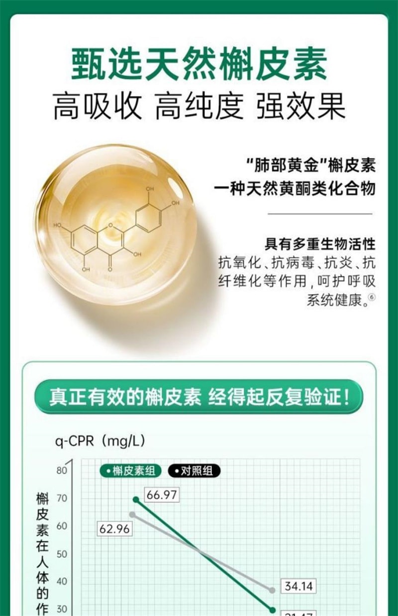 【中国直邮】莱特维健 肺宝槲皮素胶囊60粒川贝母清肺护肺养肺肺部清理