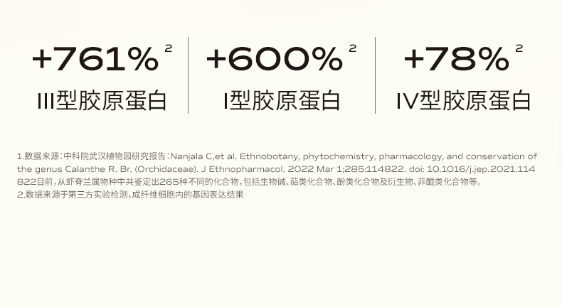 Time Orchid Rejuvenating Micro-oil 15ml