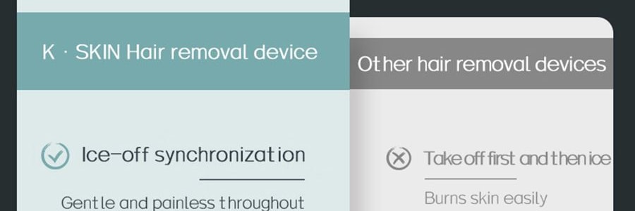 K·SKIN金米 IPL冰點除毛儀 99萬發閃光燈 全身除毛 #墨綠色 KD506A【張柏芝代言】