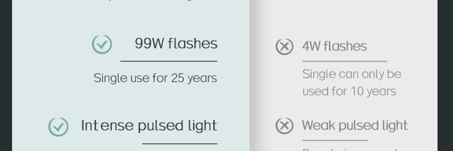 K·SKIN金米 IPL冰點除毛儀 99萬發閃光燈 全身除毛 #墨綠色 KD506A【張柏芝代言】