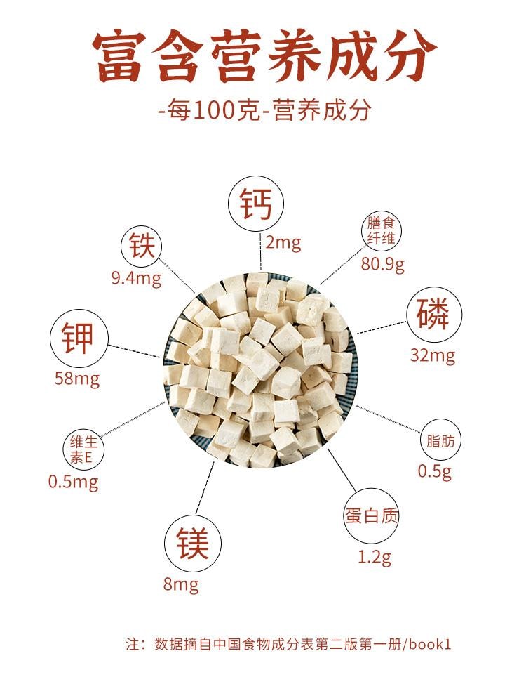 常椿 供货采芝林| 茯苓 300g 四神汤 不熏硫 供货三甲医院永旺等高端超市 单克便宜 祛湿去湿气健脾养胃安心神