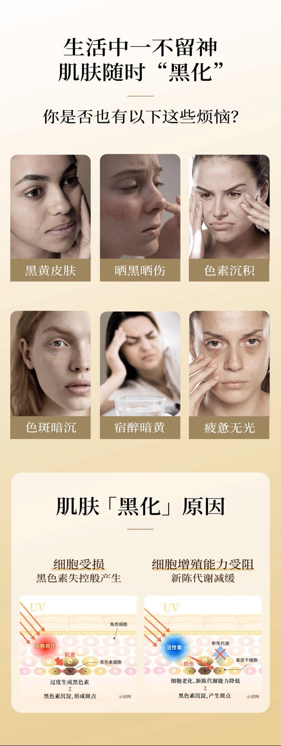 【日本直邮】 日本 盐野义制药 盐野义希纳露美白丸内服祛斑  200粒