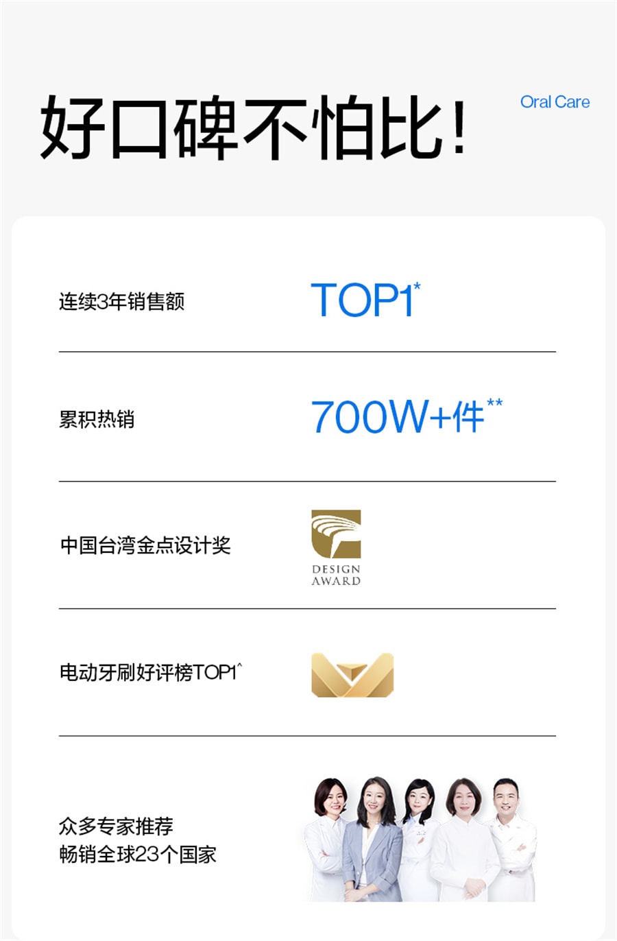 【中国直邮】usmile  情人节礼物电动牙刷男女成人声波全自动情侣款罗马柱礼盒装  雾蓝
