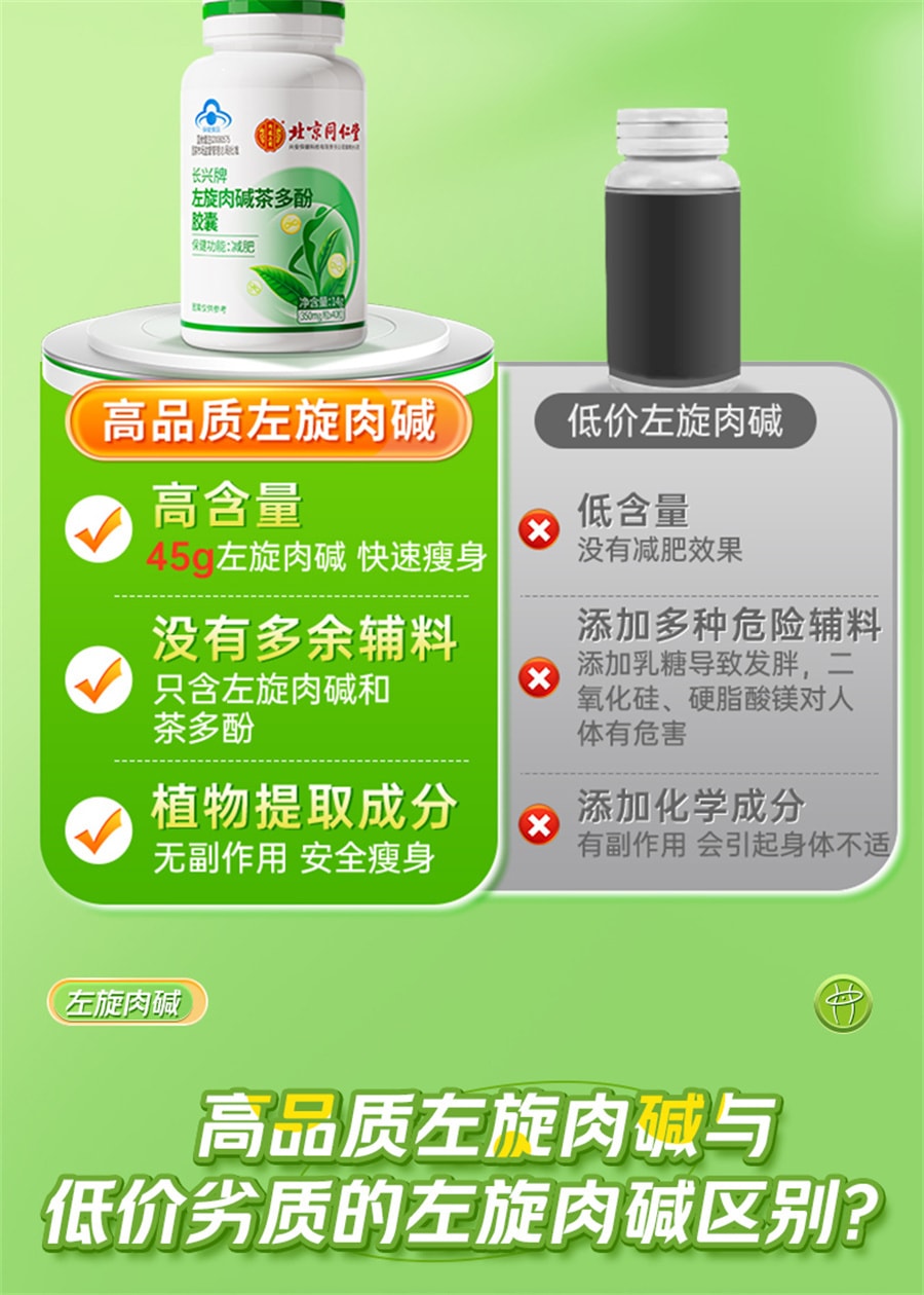 【中國直郵】 北京同仁堂 左旋肉鹼茶多酚膠囊減肥排油燃脂瘦身左旋肉鹼減肥專用 40粒/罐