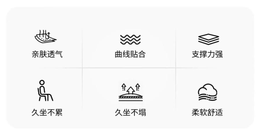 【中国直邮】 FOXTAIL 记忆棉座垫 椅子垫 办公室久坐不累神器 减压屁股垫 学生专用 护腰座椅垫-黄色 1件*