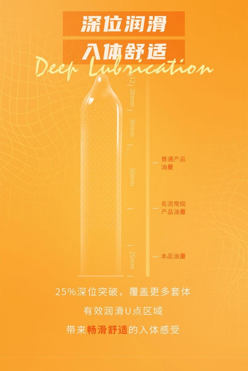 【中国直邮】 名流 U点轻柔大颗粒避孕套10只装/盒 水润玻尿酸女性高潮安全套