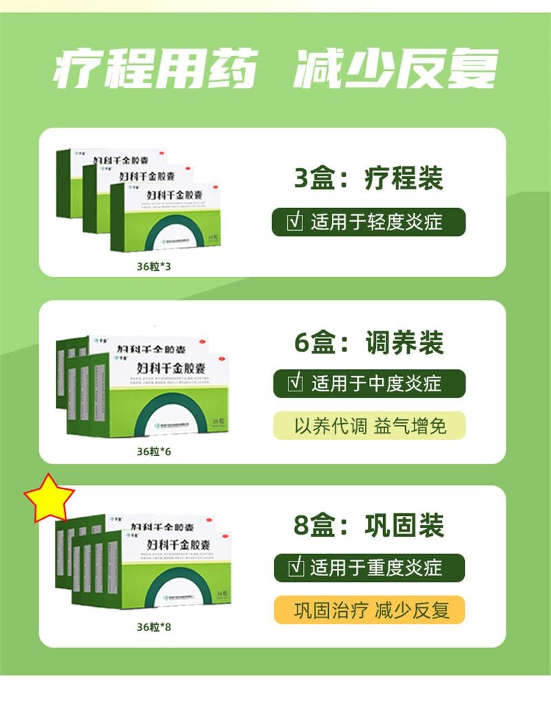 【中国直邮】 千金 千金妇科胶囊 妇科阴道炎用药治疗宫颈炎盆腔炎消炎药 36粒/盒