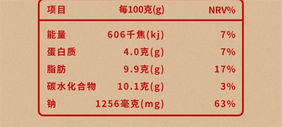 【中国直邮】宝食 梅菜花生 开味下饭小菜酱菜雪菜咸菜梅菜笋丝配粥榨菜70g/袋
