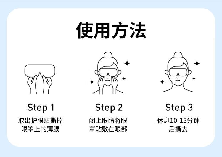 【中国直邮】 蜀风雅香 FIT MOMENT 叶黄素冷敷眼贴 冰敷眼罩缓解眼疲劳干眼涩视力模糊儿童护眼贴 10贴