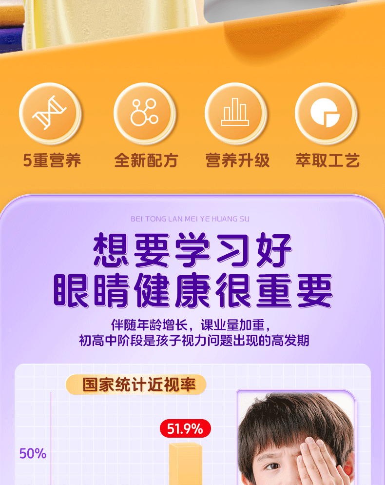 【中國直郵】 北京同仁堂 內廷上用®藍莓葉黃素β-胡蘿蔔素壓片糖果48g 護眼 提升記憶力