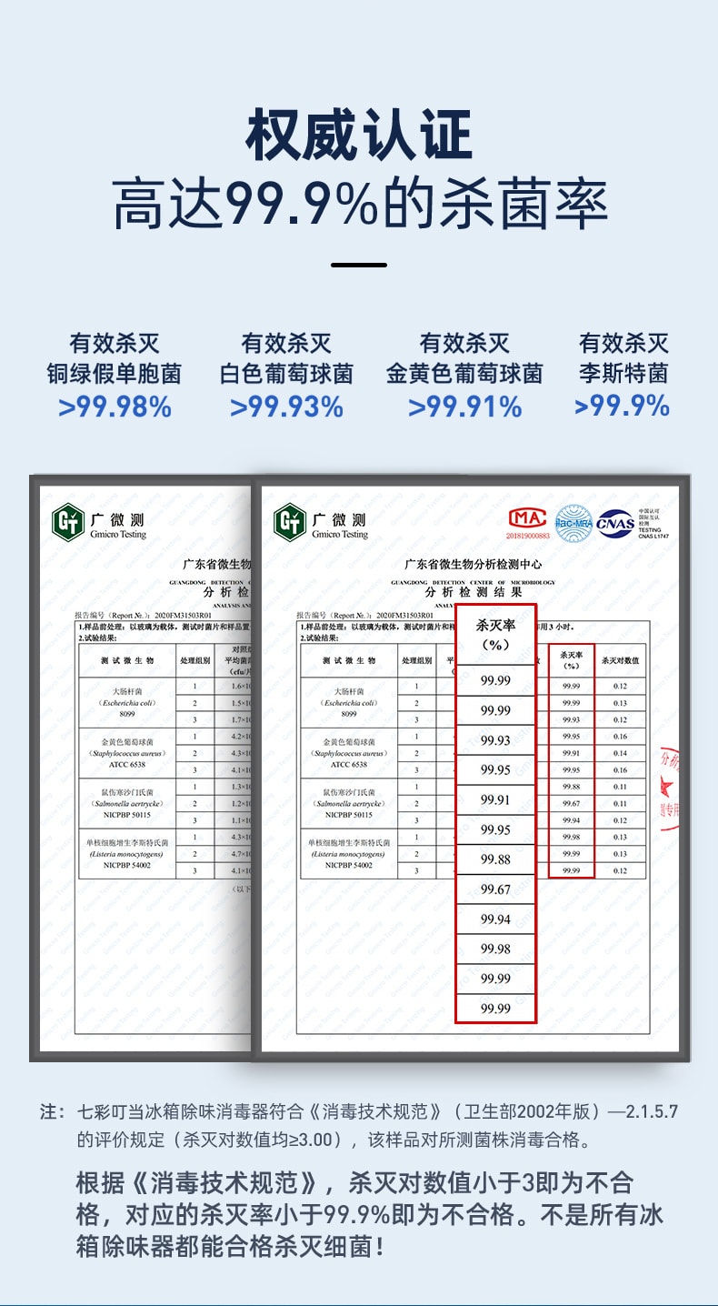 【中國直郵】七彩叮噹空氣清淨機臭氧除菌除臭除異味 薄荷綠