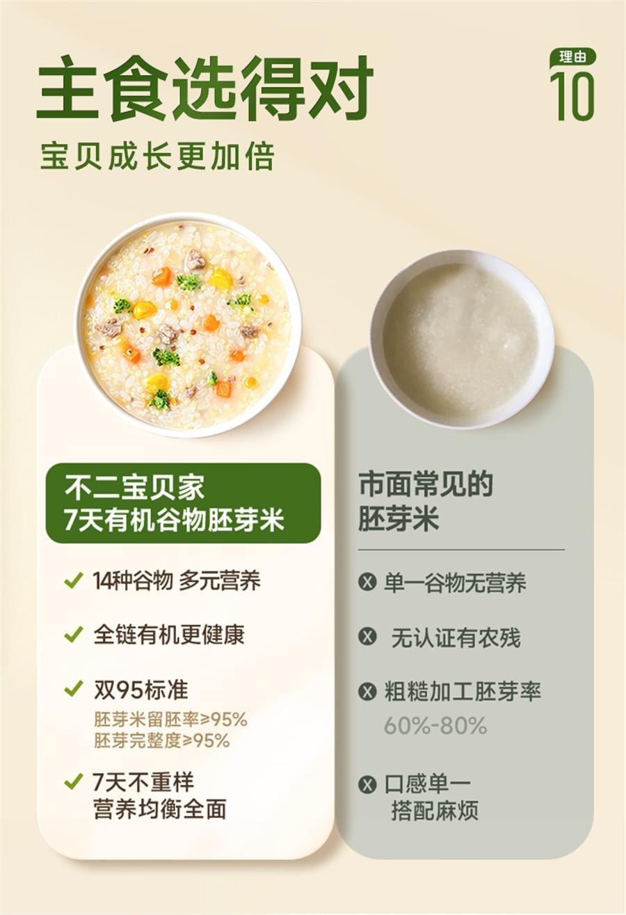 不二寶貝 7天有機穀物胚芽米營養一週大米粥嬰幼兒童寶寶輔食譜 245g/盒