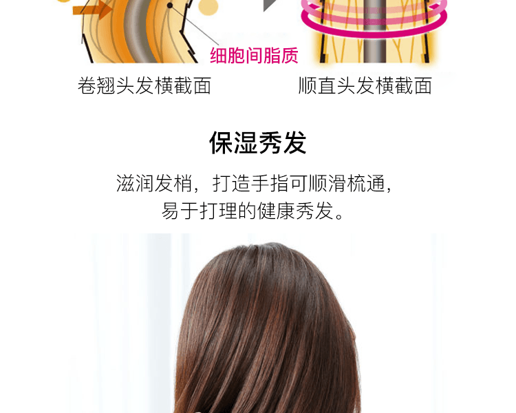 KAO 花王||Essential flat 365天秀發順直飄逸花香護髮素(新舊包裝隨機發貨)||滋潤型 500ml