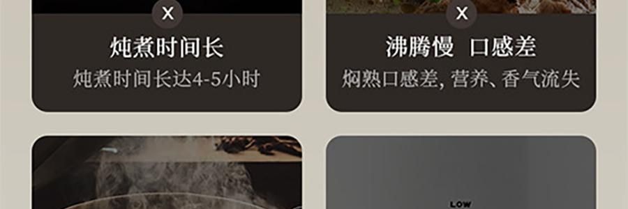 JOYOUNG九陽 慢燉鍋煲湯鍋 紫砂電燉鍋 燉湯鍋 DG50K-GD505-U